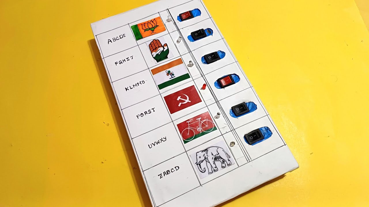 EVM Project